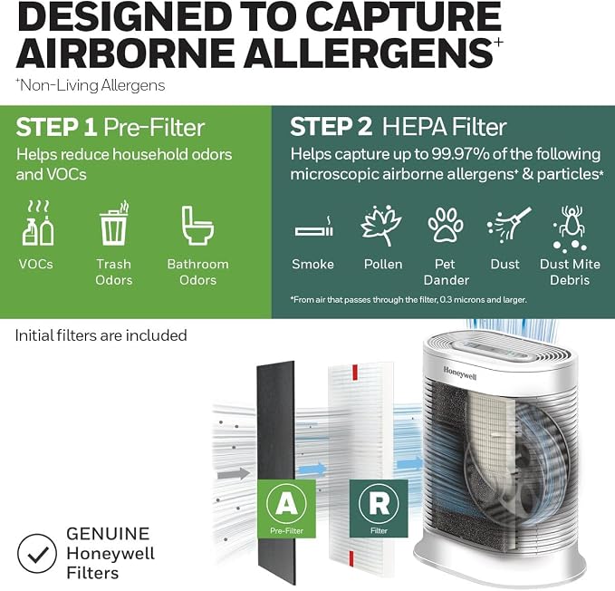 HPA204 HEPA Air Purifier for Large Rooms - Microscopic Airborne Allergen+ Reducer, Cleans Up To 1500 Sq Ft in 1 Hour