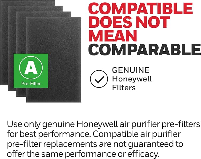 HRF-A300 Air Purifier Pre Kit Filter,4 Piece Set - Allergen Air Filter Targets Dust,VOC,Pet,Kitchen,and Wildfire/Smoke