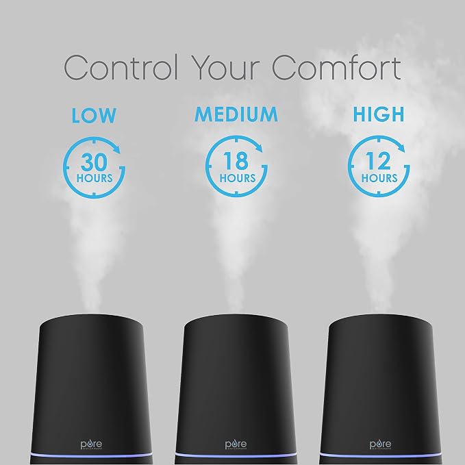 HUME Max - Easy Top-Fill Ultrasonic Cool Mist Humidifier, 3.7-L (1 Gallon) Water Tank, 3 Mist Settings, alternate product