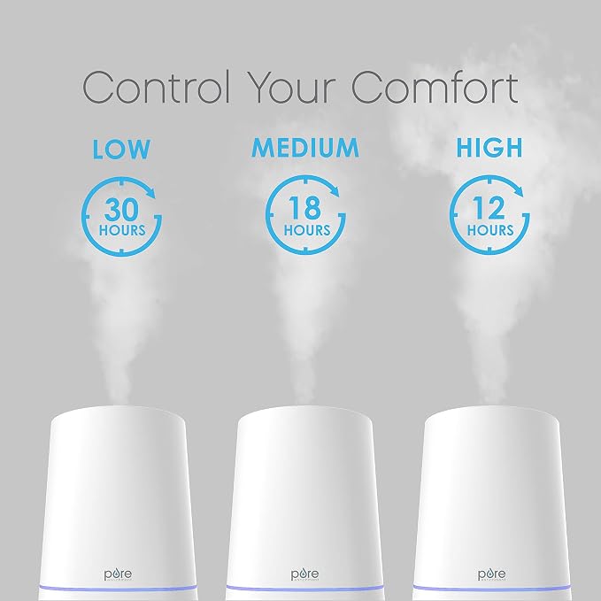 HUME Max - Easy Top-Fill Ultrasonic Cool Mist Humidifier, 3.7-L (1 Gallon) Water Tank, 3 Mist Settings, alternate product