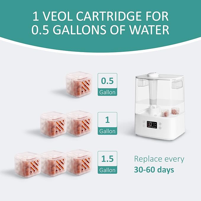 Humidifier Cartridge Cleaner, Universal, Compatible with, Vicks and Other, Demineralization Cartridge for