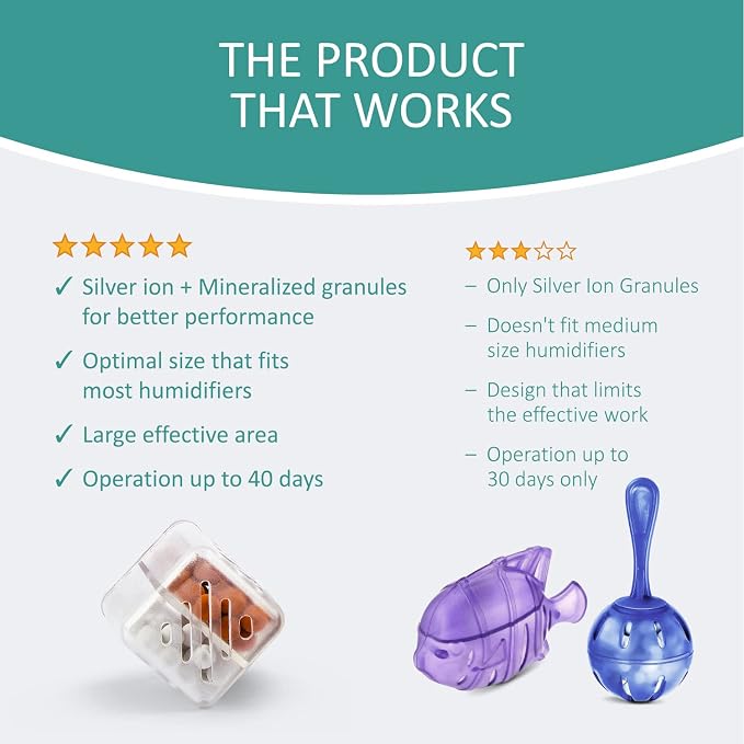 Humidifier Cartridge Cleaner, Universal, Compatible with, Vicks and Other, Demineralization Cartridge for