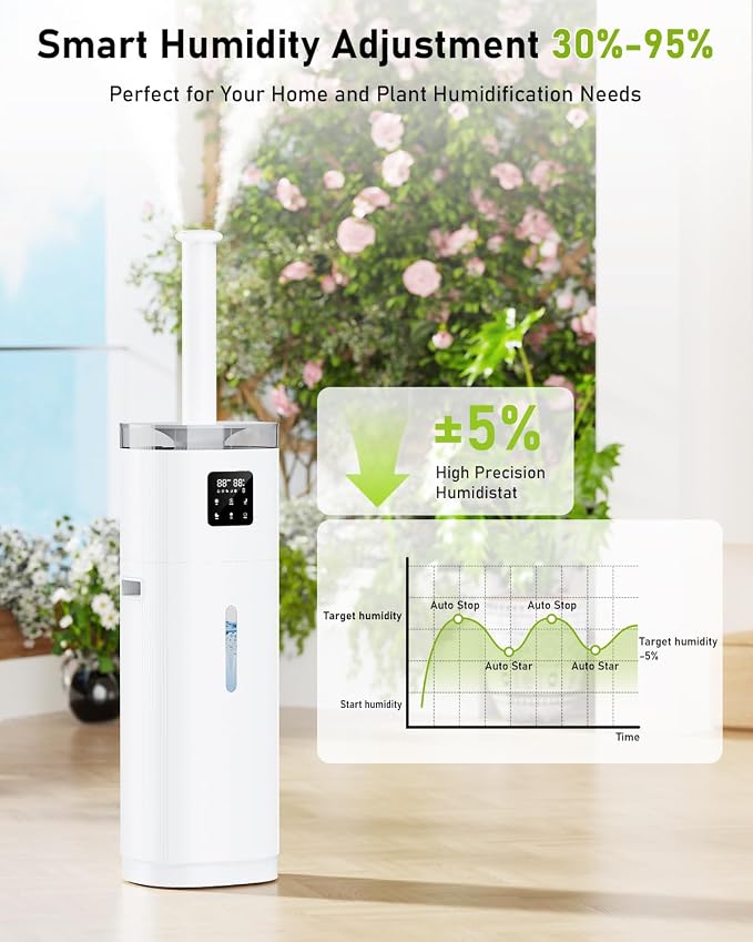 Humidifier Large Room, 4.8Gal/18L Top Fill Whole House Humidifier for 2000 sq.ft, 800ml/h Cool Mist, 30%-95% Custom Humidity