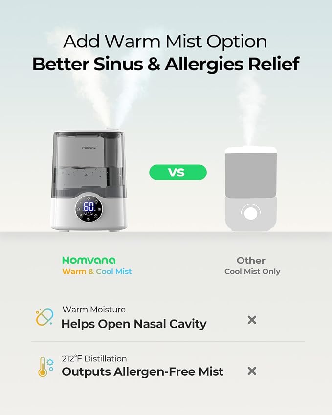 Humidifier Large Room, 7L (807ft2) Smart Warm and Cool Mist, Top-Fill Humidifiers for Bedroom Baby Nursery Grow Tent