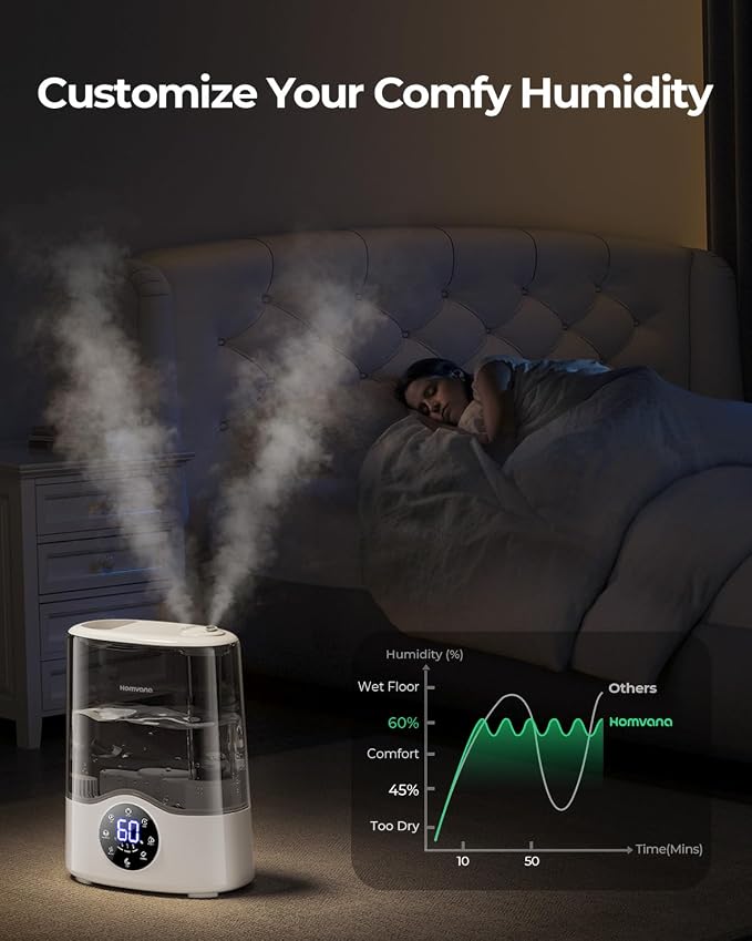 Humidifier Large Room, 7L (807ft2) Smart Warm and Cool Mist, Top-Fill Humidifiers for Bedroom Baby Nursery Grow Tent
