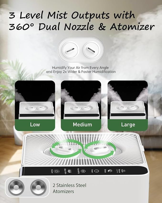 Humidifier Large Room Warm and Cool Mist, 5.3Gal/20L Humidifiers for Home 1500 sq ft, Double Nozzles Whole House Humidifier