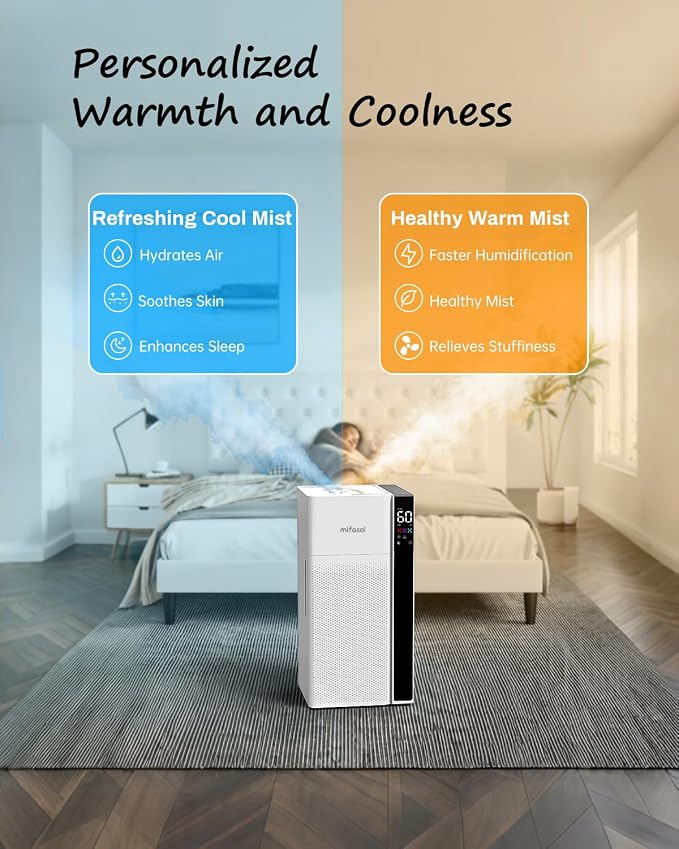 Humidifier Large Room Warm and Cool Mist, 5.3Gal/20L Humidifiers for Home 1500 sq ft, Double Nozzles Whole House Humidifier