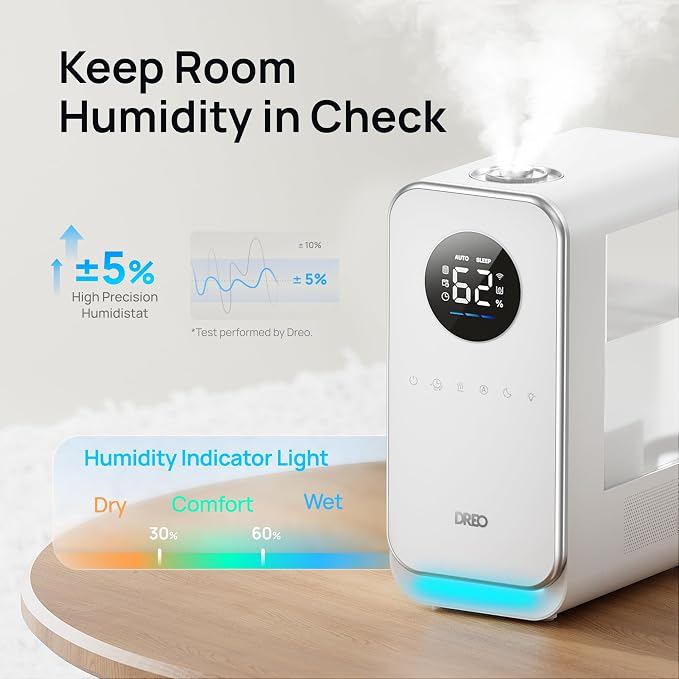 Humidifiers for Bedroom, Top-filled Smart Quiet Cool Mist Humidifier for Large Room Home, Oil Diffuser & Nightlight