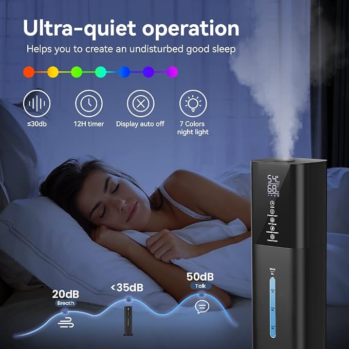 with 7 Colors Light, 2.1Gal(8L) 3 Speed Quiet Ultrasonic Cool Mist Humidifier with 360°