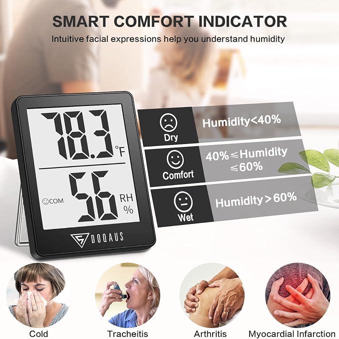 Humidity Meter, 2 Pack Room Thermometer Indoor, Hygrometer with 5s Fast Refresh, Temperature Humidity Monitor Meter for Baby
