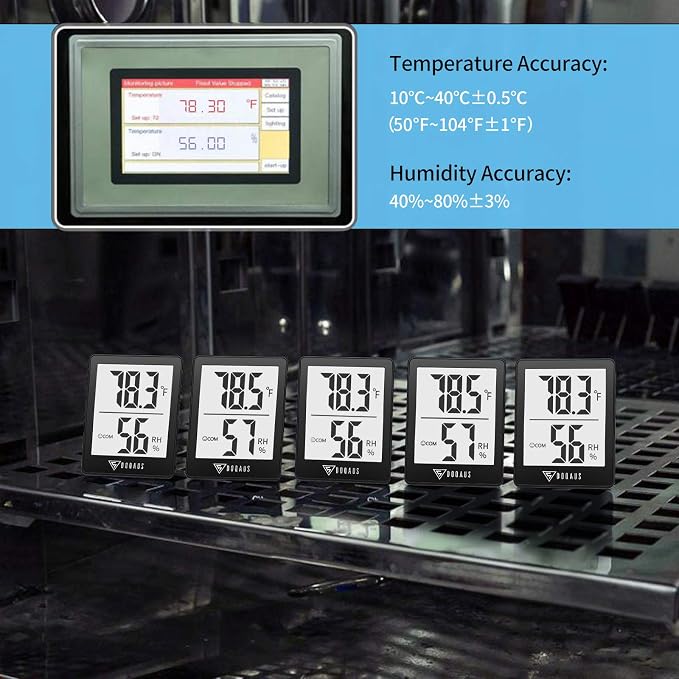 Humidity Meter, 2 Pack Room Thermometer Indoor, Hygrometer with 5s Fast Refresh, Temperature Humidity Monitor Meter for Baby