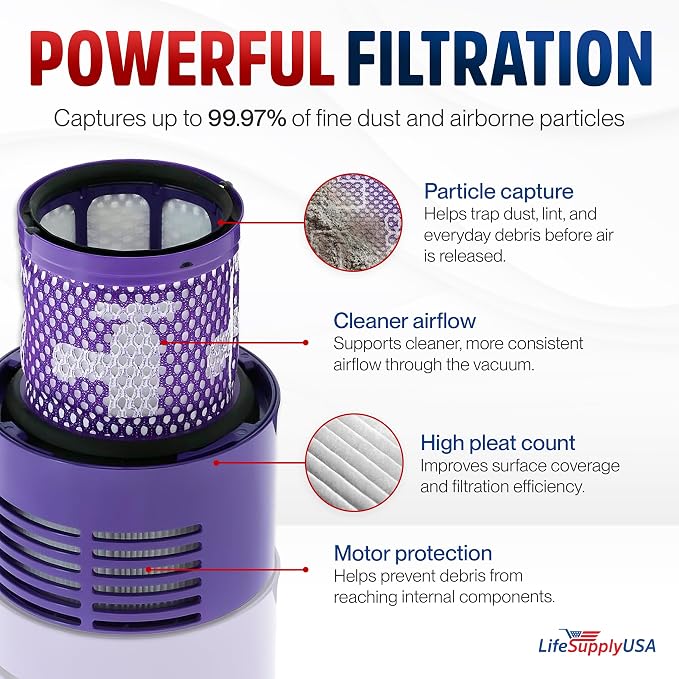 HV10 Vacuum Filter Replacement Compatible with Cyclone V10 Absolute V10 Animal V10 Motorhead V10 Total Clean, SV12