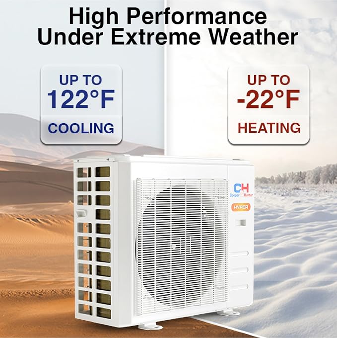 Hyper Heat 6,000 BTU 230V Mini Split AC/Heating System, Ductless Wall Mount (Works at -22F), alternate product view 4