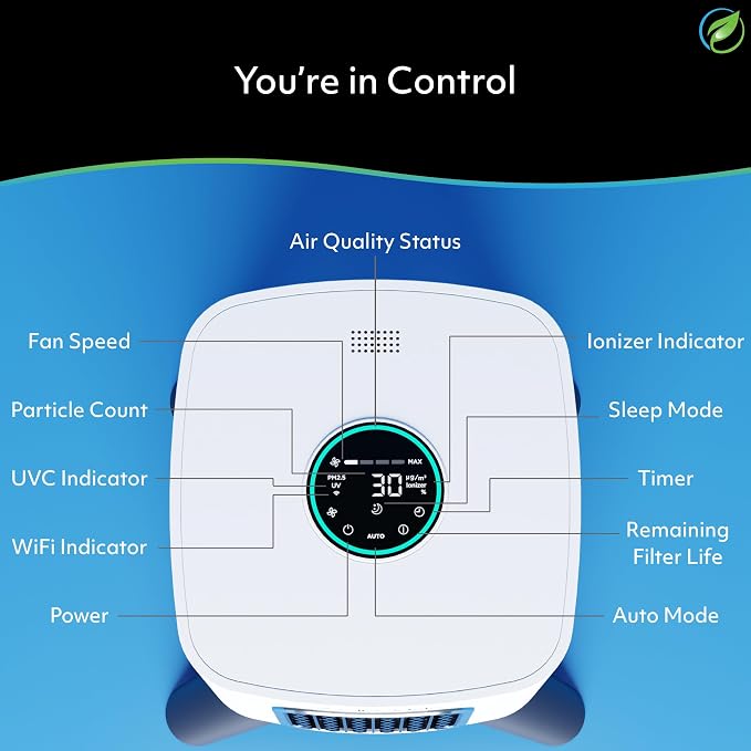 iAdaptAir 2.0 H13 HEPA Filter Air Purifier Reduces 99% of Viruses, Mold, Dust, Smoke, alternate product view 8