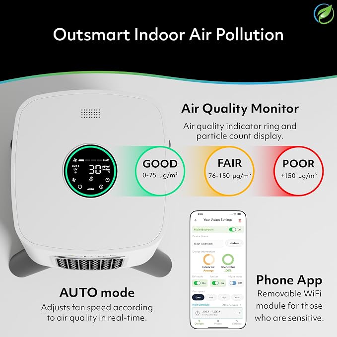 iAdaptAir 2.0 H13 HEPA Filter Air Purifier Reduces 99% of Viruses, Mold, Dust, Smoke, alternate product view 9