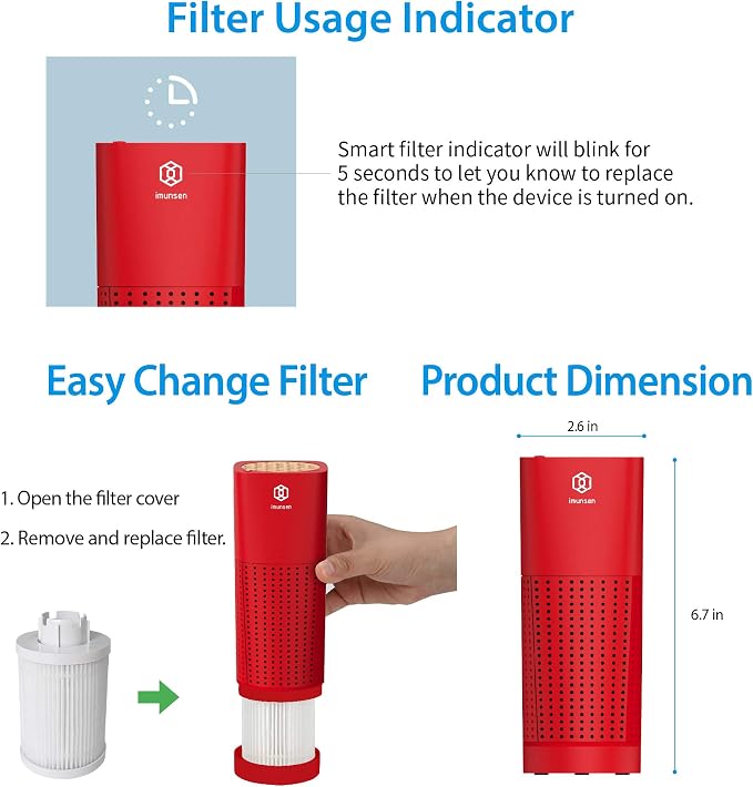 IMUNSEN M-003R True HEPA 13 Filter Air Purifier for Car, Desk, and Office with Carbon Deodorization Filter, 4-Stage
