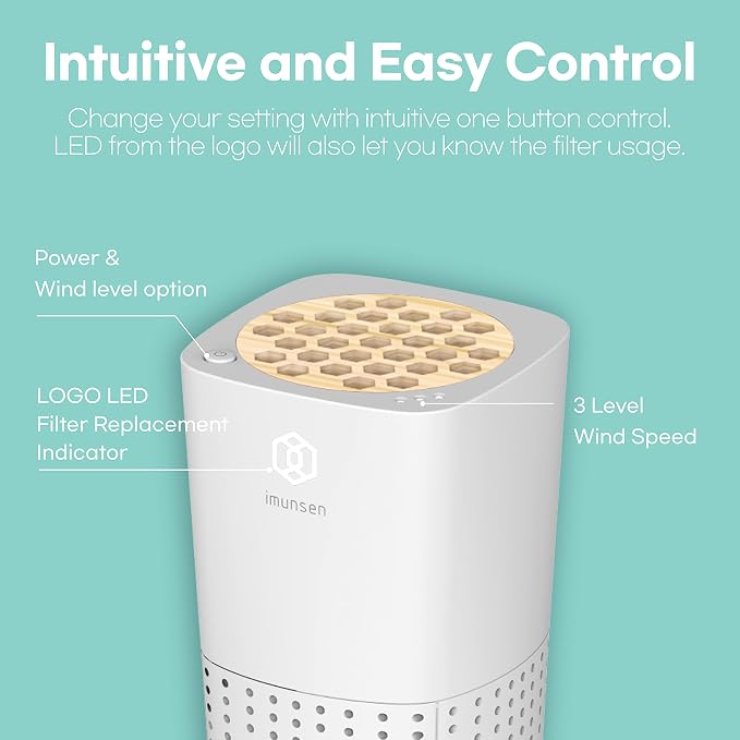 IMUNSEN M-003W True HEPA 13 Filter Air Purifier for Car, Desk, and Office with Carbon Deodorization Filter, 4-Stage