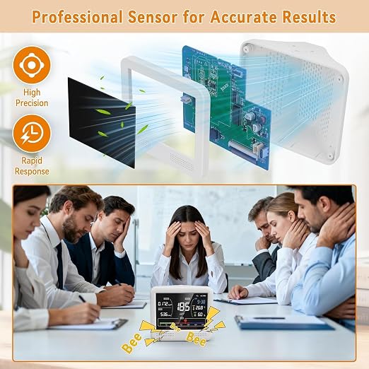 Indoor Air Quality Monitor 16-in-1 with CO2 Detector, PM2.5P, PM10, M1.0, HCHO & TVOC – Portable Air Quality Tester with AQI