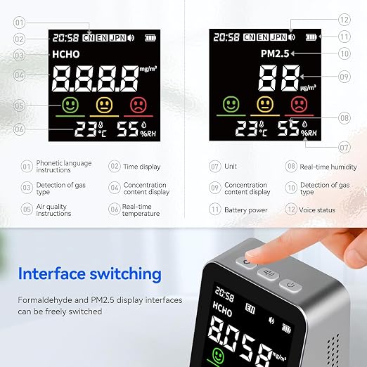 Indoor Air Quality Monitor, Formaldehyde Particulate Matter Detector, PM2.5 HCHO Temperature Humidity Meter, AQI Reader in