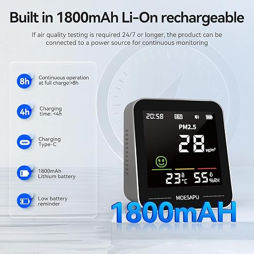 Indoor Air Quality Monitor, Formaldehyde Particulate Matter Detector, PM2.5 HCHO Temperature Humidity Meter, AQI Reader in