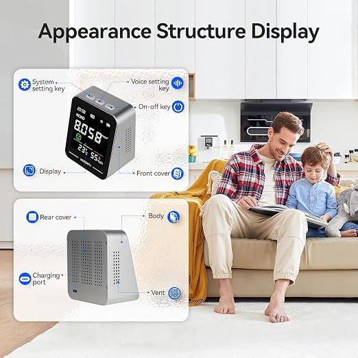 Indoor Air Quality Monitor, Formaldehyde Particulate Matter Detector, PM2.5 HCHO Temperature Humidity Meter, AQI Reader in