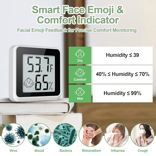 Indoor Humidity Meter Hygrometer 4Pack, Room Thermometer for Accurate Room Temperature Monitor, Digital Hygrometer with