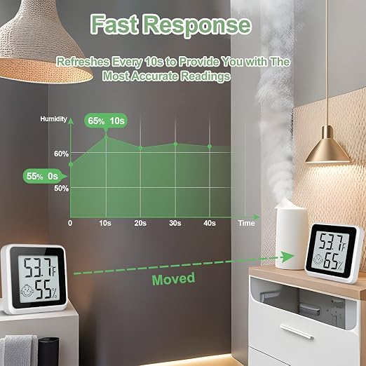 Indoor Humidity Meter Hygrometer 4Pack, Room Thermometer for Accurate Room Temperature Monitor, Digital Hygrometer with