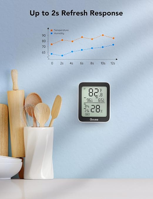 Indoor Hygrometer Thermometer 3 Pack, Bluetooth Humidity Temperature Gauge with Large LCD Display, Notification Alert with