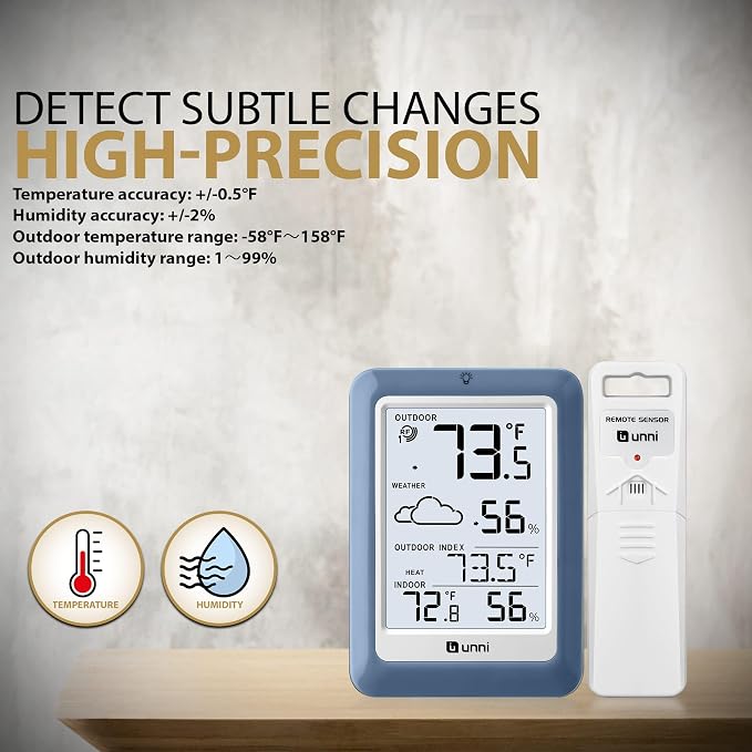 Indoor Outdoor Thermometer Hygrometer Wireless Weather Station, Temperature Humidity Monitor Battery Powered Inside Outside