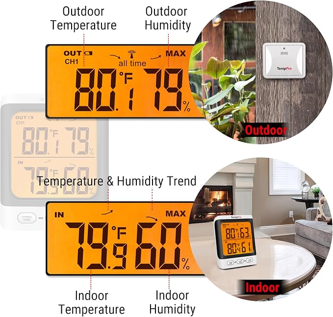 Indoor Outdoor Thermometer Wireless, 500 ft Outside Thermometer with Cold-Resistant Sensor, alternate product view 2