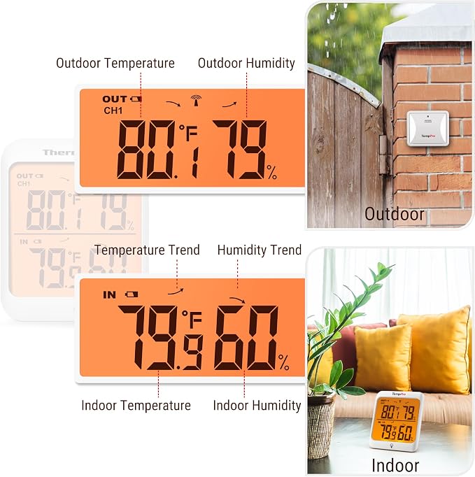 Indoor Outdoor Thermometer Wireless Hygrometer, 500FT Inside Outside Thermometer, Remote Temperature Monitor with