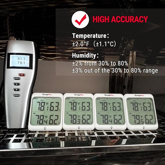 Indoor Outdoor Thermometer Wireless Hygrometer, 500FT Inside Outside Thermometer, Remote Temperature Monitor with