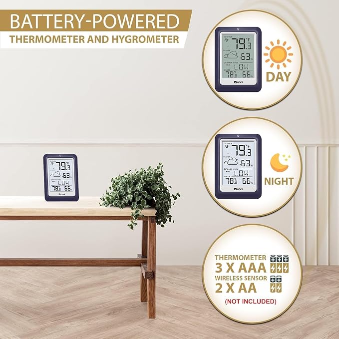 Indoor Outdoor Thermometer Wireless Weather Station, Temperature Humidity Monitor Battery Powered Inside Outside Thermometers