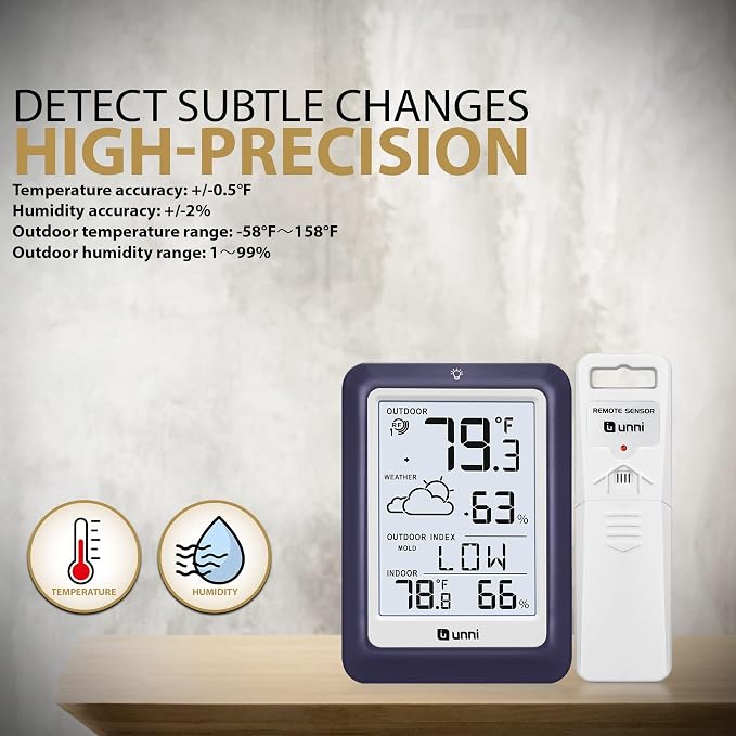 Indoor Outdoor Thermometer Wireless Weather Station, Temperature Humidity Monitor Battery Powered Inside Outside Thermometers