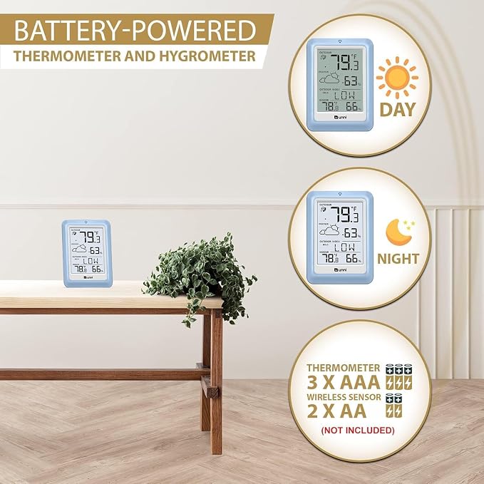 Indoor Outdoor Thermometer Wireless Weather Station, Temperature Humidity Monitor Battery Powered with 330ft Range Remote