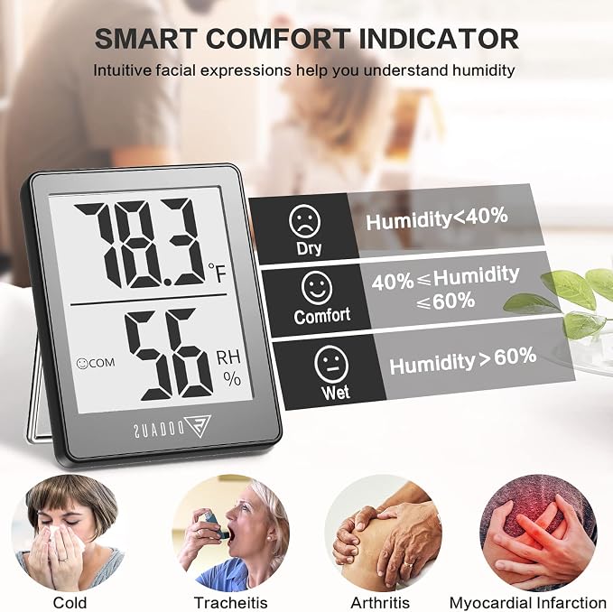 Indoor Thermometer [3 Packs], Mini Digital Hygrometer Room Thermometer, Humidity Meters, Accurate Temperature Humidity