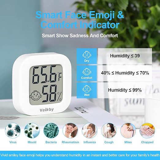 Indoor Thermometer 4Pack, Humidity Gauge Meter Digital Hygrometer Room Thermometer for Home, Hight Accurate Temperature and