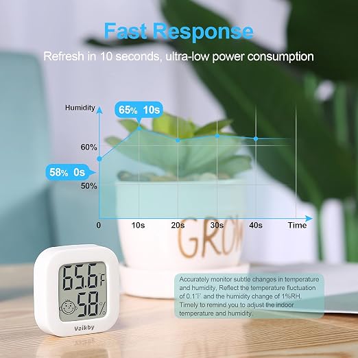 Indoor Thermometer 4Pack, Humidity Gauge Meter Digital Hygrometer Room Thermometer for Home, Hight Accurate Temperature and