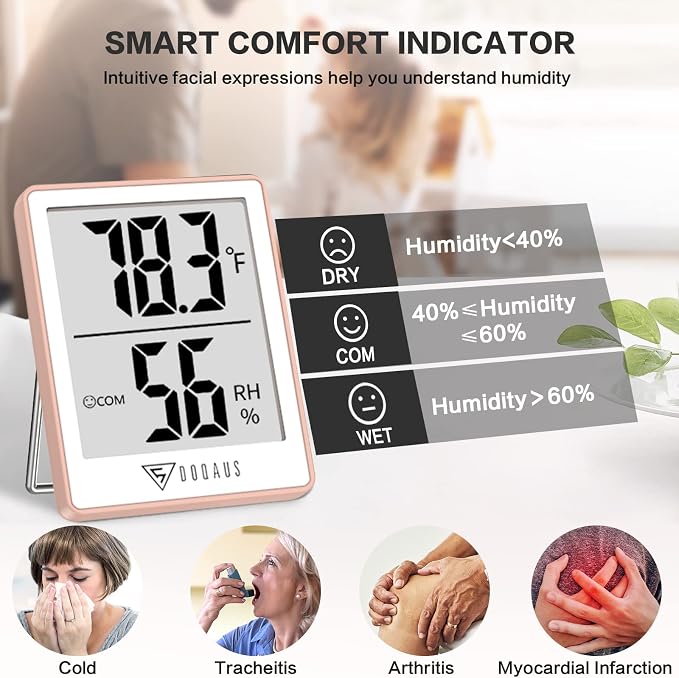 Indoor Thermometer for Home, Room Thermometer Humidity Meter with Temperature Humidity Sensor for Home, Bedroom, Baby Room