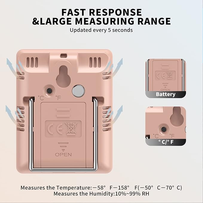 Indoor Thermometer for Home, Room Thermometer Humidity Meter with Temperature Humidity Sensor for Home, Bedroom, Baby Room