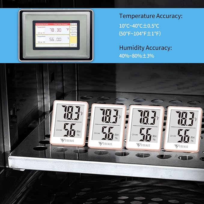 Indoor Thermometer for Home, Room Thermometer Humidity Meter with Temperature Humidity Sensor for Home, Bedroom, Baby Room
