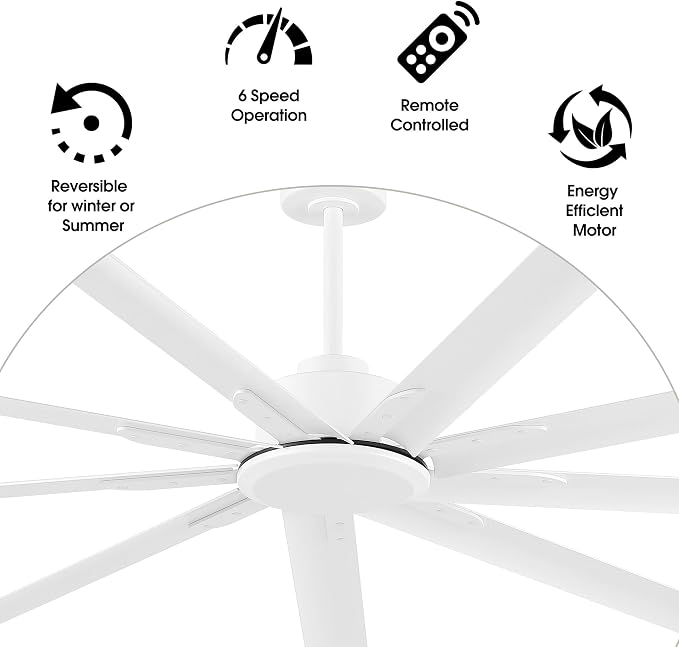 Industrial Ceiling Fan No Light 84", 9 Aluminum Blades, 6 Speed Remote Control, Reversible DC Motor, for Home and Commercial