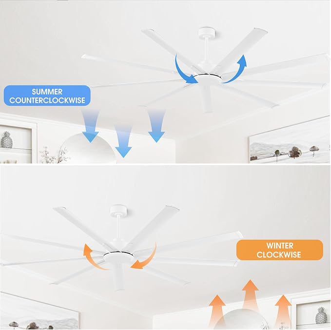 Industrial Ceiling Fan No Light 84", 9 Aluminum Blades, 6 Speed Remote Control, Reversible DC Motor, for Home and Commercial