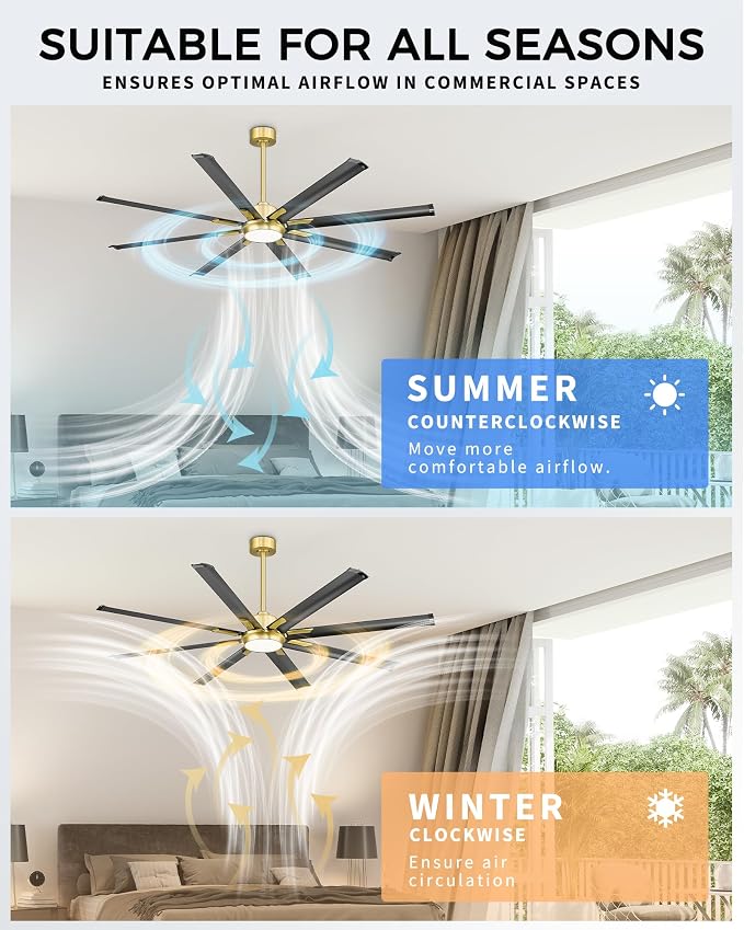 Industrial Ceiling Fan With Light,72 Inch Black & Gold Ceiling Fan With 8 Aluminium Metal Blades,Works with Voice