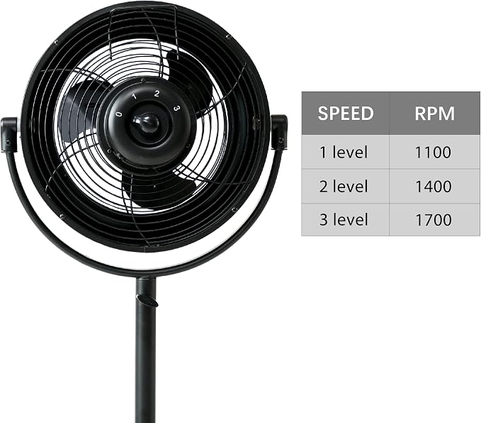 Industrial Retro Pedestal Fan, 360° Rotatable Stand Fan, 3 Speed Adjustable, Adjustable Height Pedestal Stand Fan, alternate