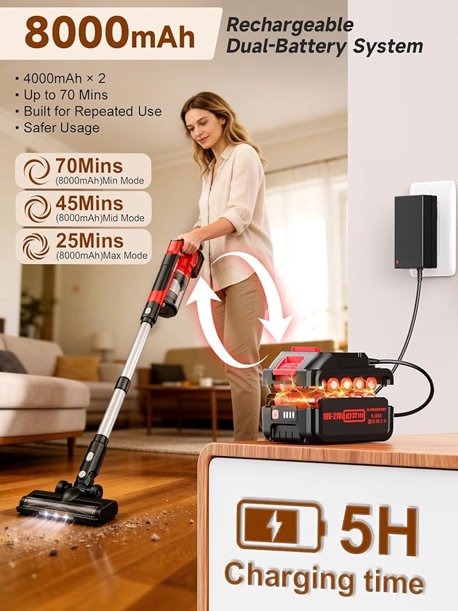 60KPa Cordless Vacuum Cleaner for Home, 700W Brushless Motor Handheld Vacuum, Dual 8000mAh Batteries, Up to 70-Min