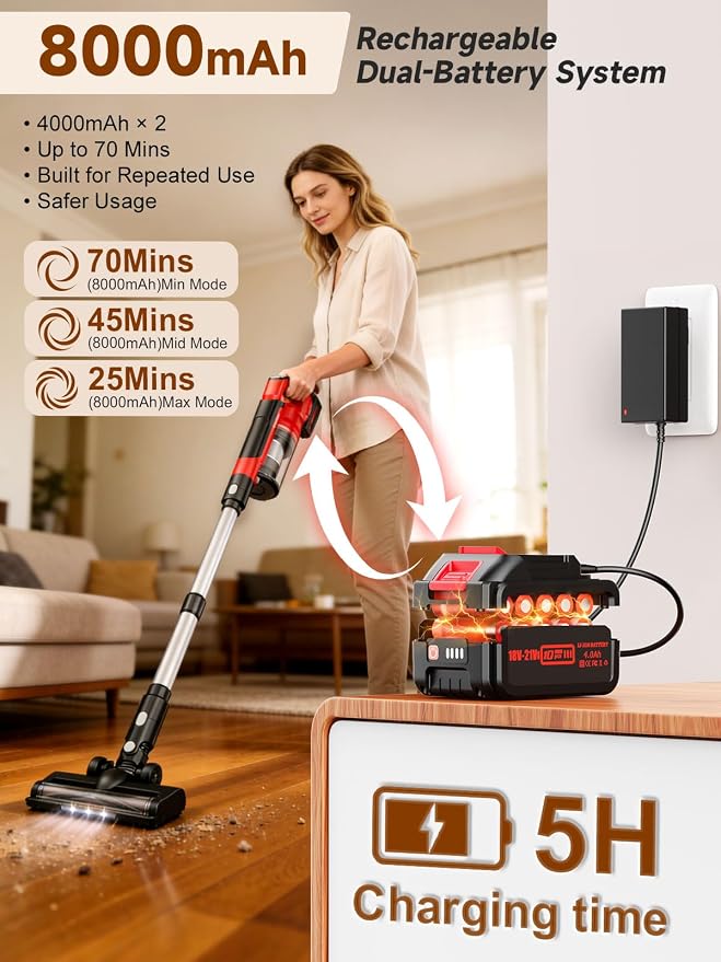 60KPa Cordless Vacuum Cleaner for Home, 700W Pet Vacuum, 70-Min Runtime, Lightweight, Rechargeable 8000mAh Dual