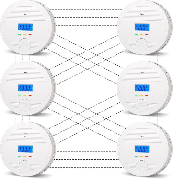 Interconnected Smoke and Carbon Monoxide Detector, 10-Year Battery Wireless Interlinked Smoke & CO Alarm with