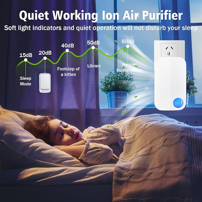 Ion Clear Air purifiers Plug in Air Ionizers for Home Portable and Quiet Ionic Air Purifiers for Bedroom Toilet Office