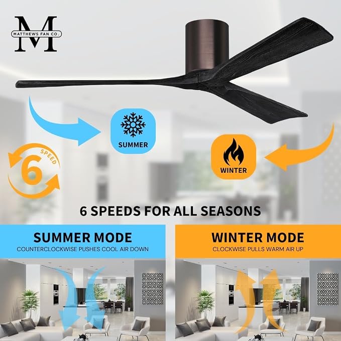 IR3H-BB-BK-52 Irene Damp Rated Flush Mount 52" Ceiling Fan with Remote & Wall Control, Silent DC Motor, 3 Matte Black Solid